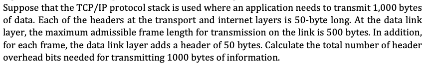  Suppose that the TCP/IP protocol stack is used where an application