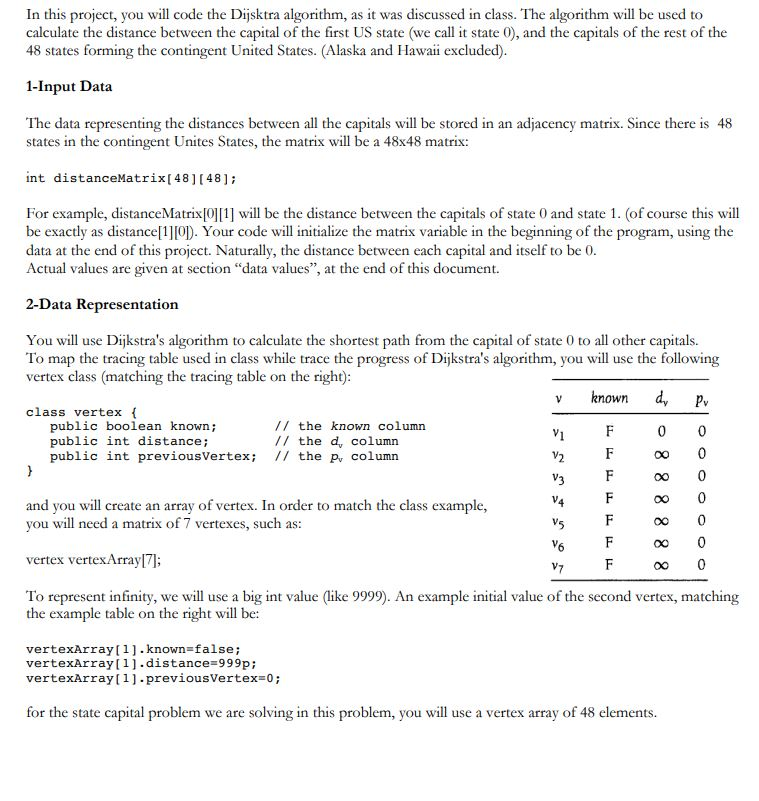  This is assignment to be done all in Java In this