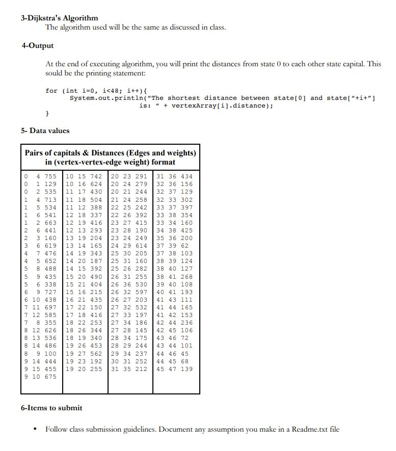 project, you will code the Dijsktra algorithm, as it was discussed in