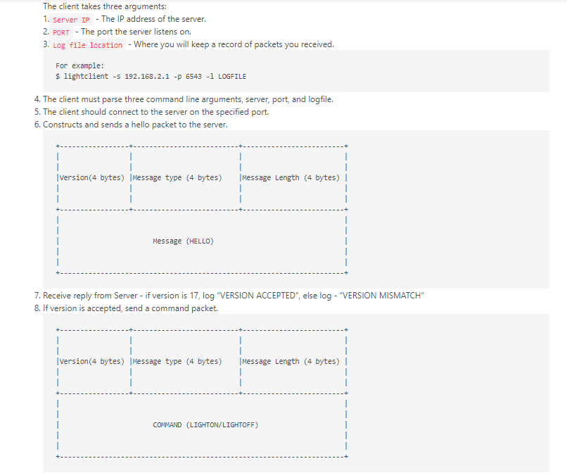 of sockets. 4. Learn packing structures, endianness, unpacking, and interpreting network data.