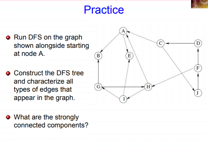 Practice Run DFS on the graph shown alongside starting at node
