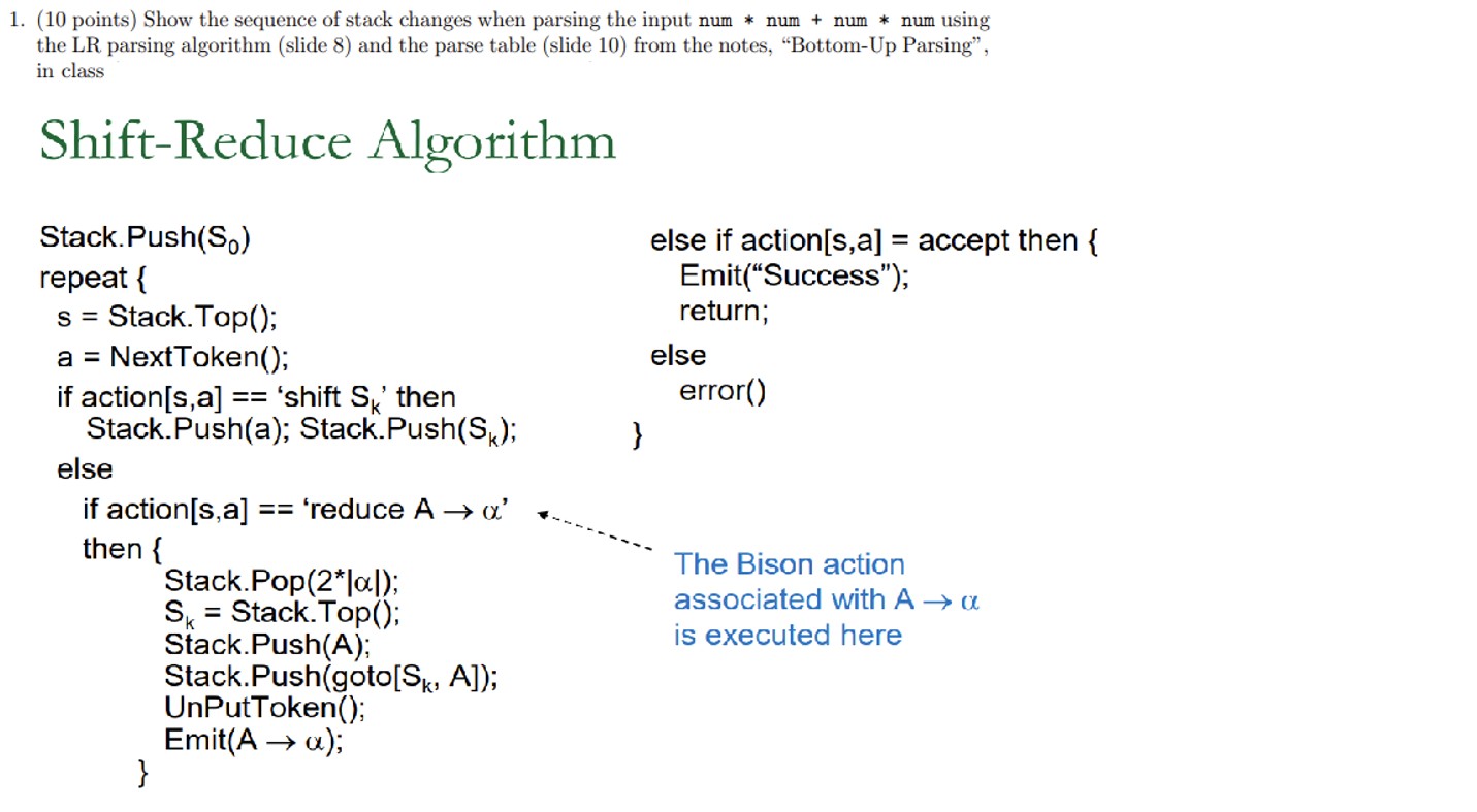  (10 points) Show the sequence of stack changes when parsing the