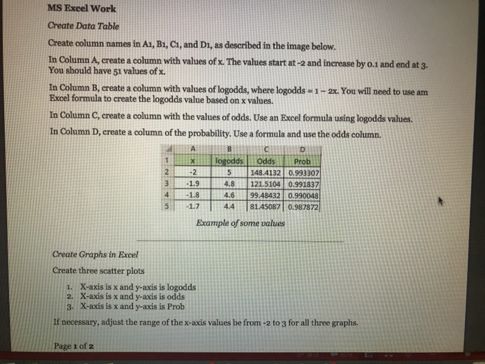  MS Excel Work Create Data Table Create column names in A1,