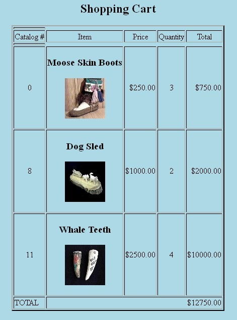 looking alert box. Pressing OK will result in the store_index.html being redisplayed.