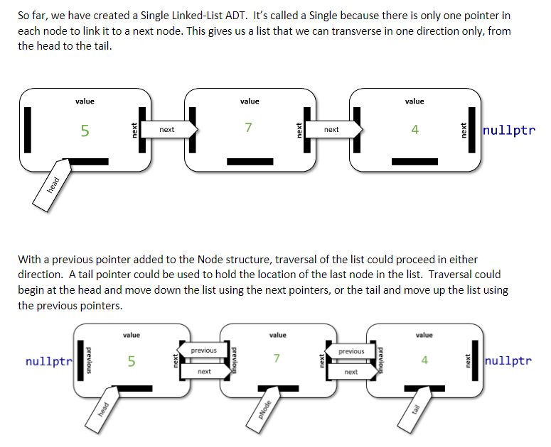 This is in C++ NOTE:: PLEASE, MAKE SURE TO INCLUDE --->>>> COMMENTS,