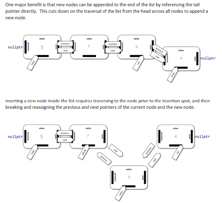 HEADING FILES (To identify each content belongs to), AND OUTPUT (Including the