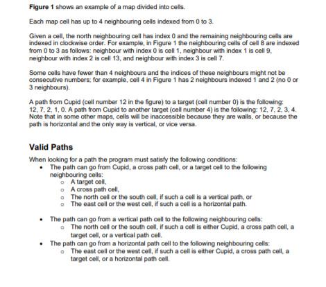 and the hero of our story, Cupid, is trying his best to