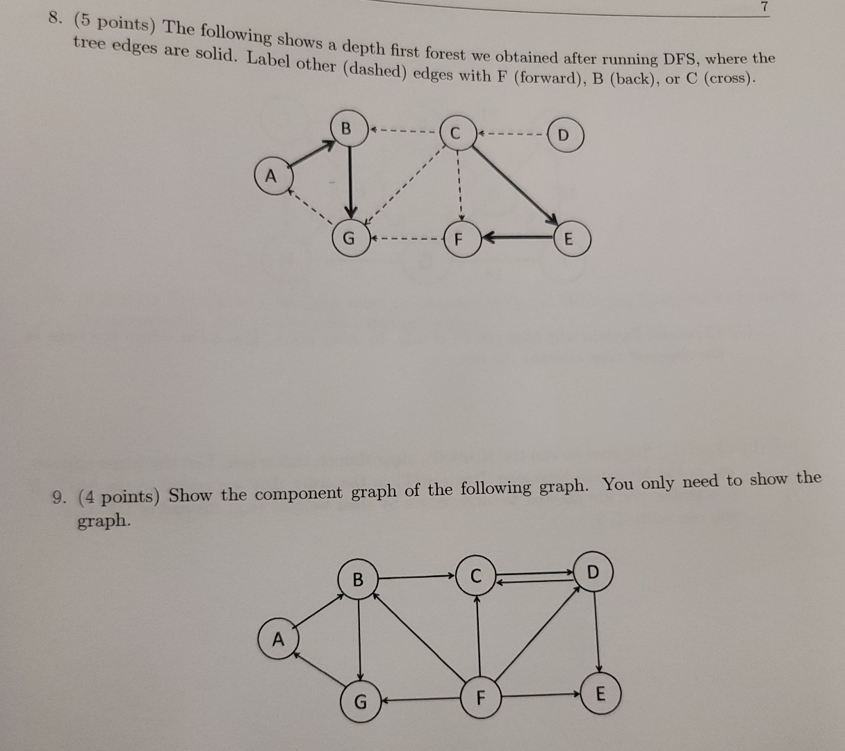  (5 points) The following shows a depth first forest we obtained
