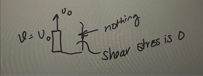  solve image 1 using equation for image 2. please help v=v0]]shoarstrosis0v0