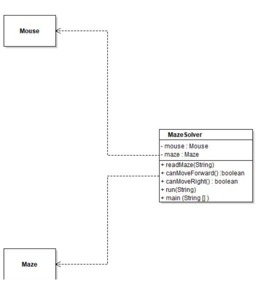 @author aapplin */ public class MazeSolver{ // Class properties: initialized by the