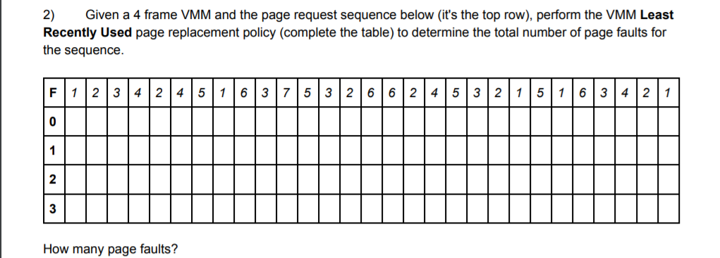 2) Given a 4 frame VMM and the page request sequence