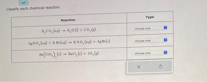  Classify each chemical reaction