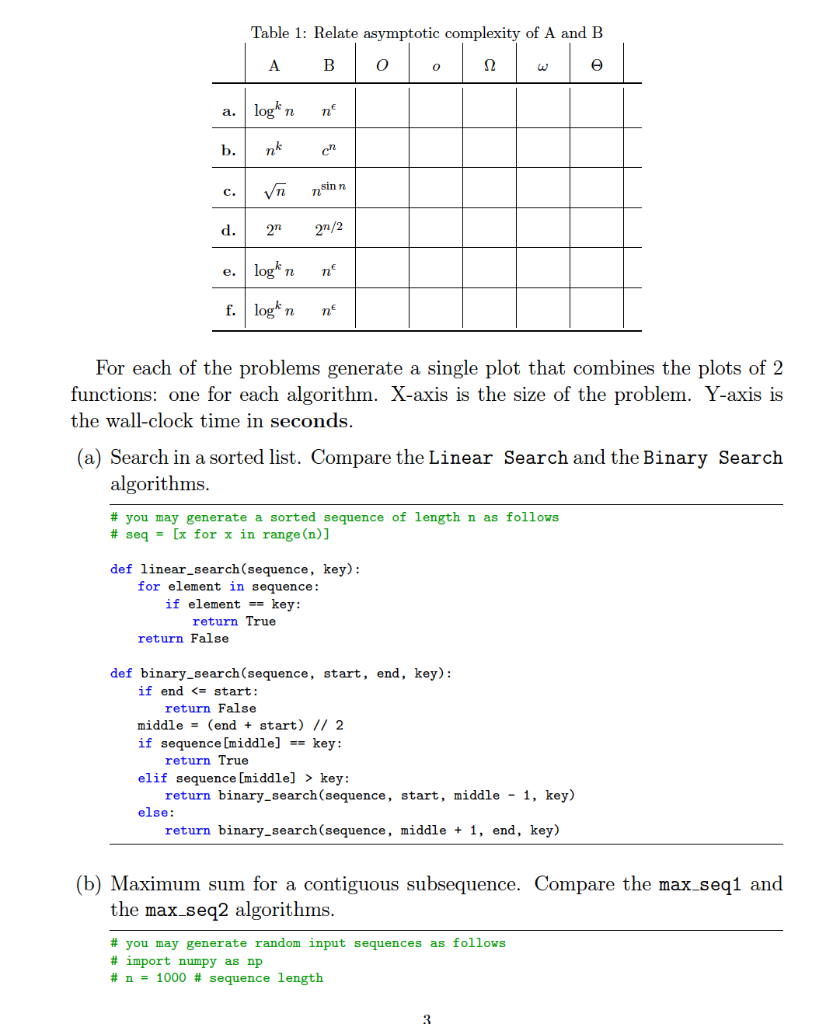 of the following sub-problems run each of the algorithms in the pair