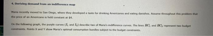 NOTE: please answer in numbered list; thank you 4. Deriving demand from