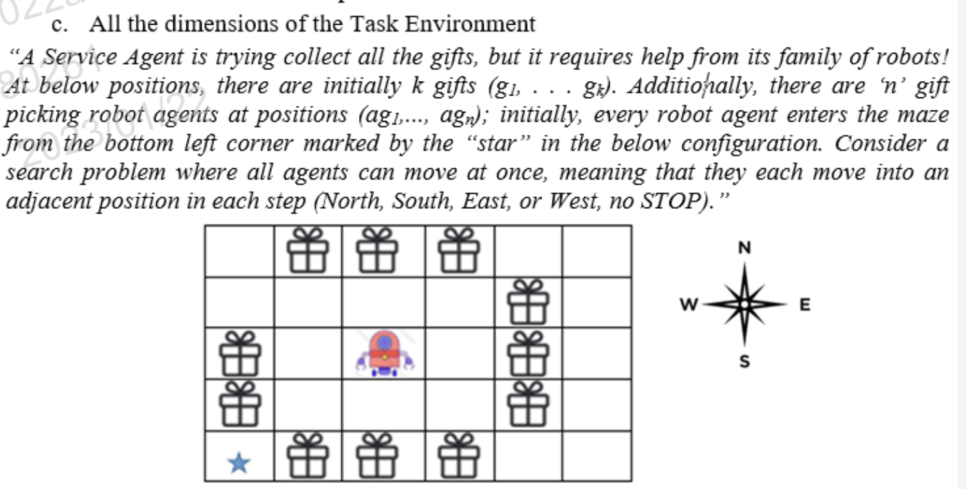 scenario, with relevant justification each in no more than 30 words. a.