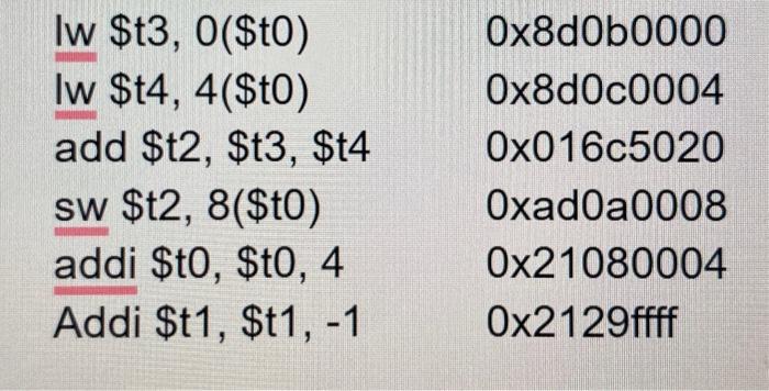 Explain and show how to do these conversions from left to right.
