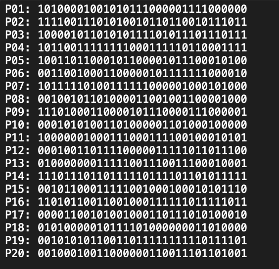 file looks like. - Read the text file line by line -