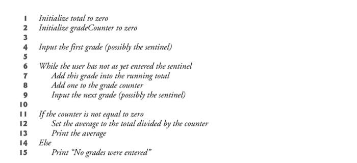 Use sentinel-controlled repetition to solve the class average problem (javascript) and provide
