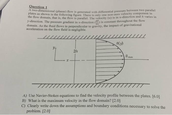  Question 1 A two-dimensional (planar) flow is generated with differential pressure