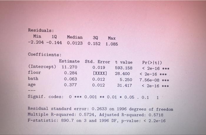 on the sum of underlying values of the different characteristics of the