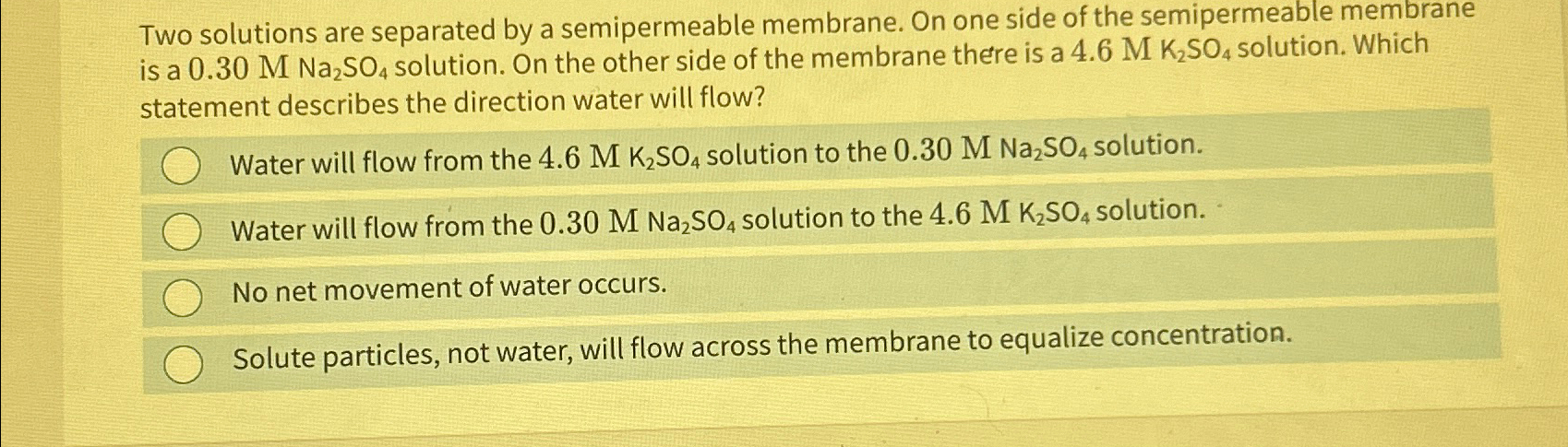 Two solutions are separated by a semipermeable membrane. On one side