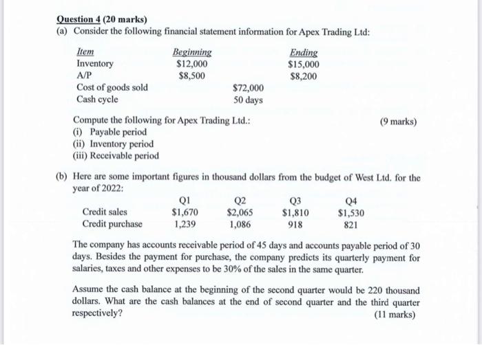  Question 4 (20 marks) (a) Consider the following financial statement information