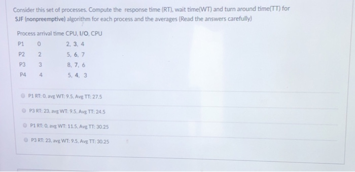  Operating system Consider this set of processes. Compute the response time