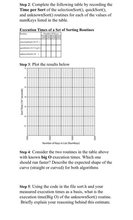 2 sort.cpp // // Implementation of a set of sorting routines //
