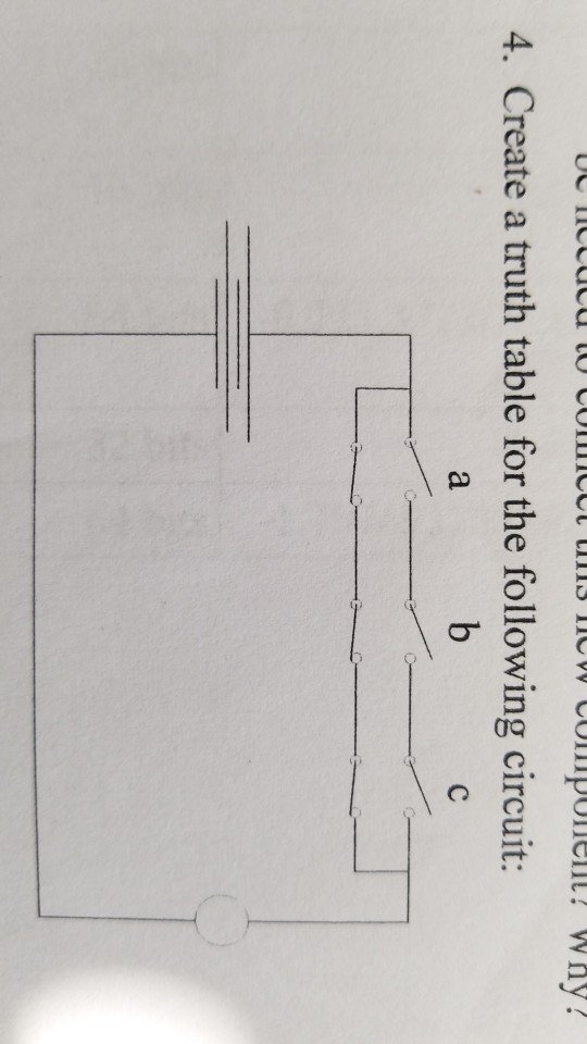 I need a little help 4. Create a truth table for