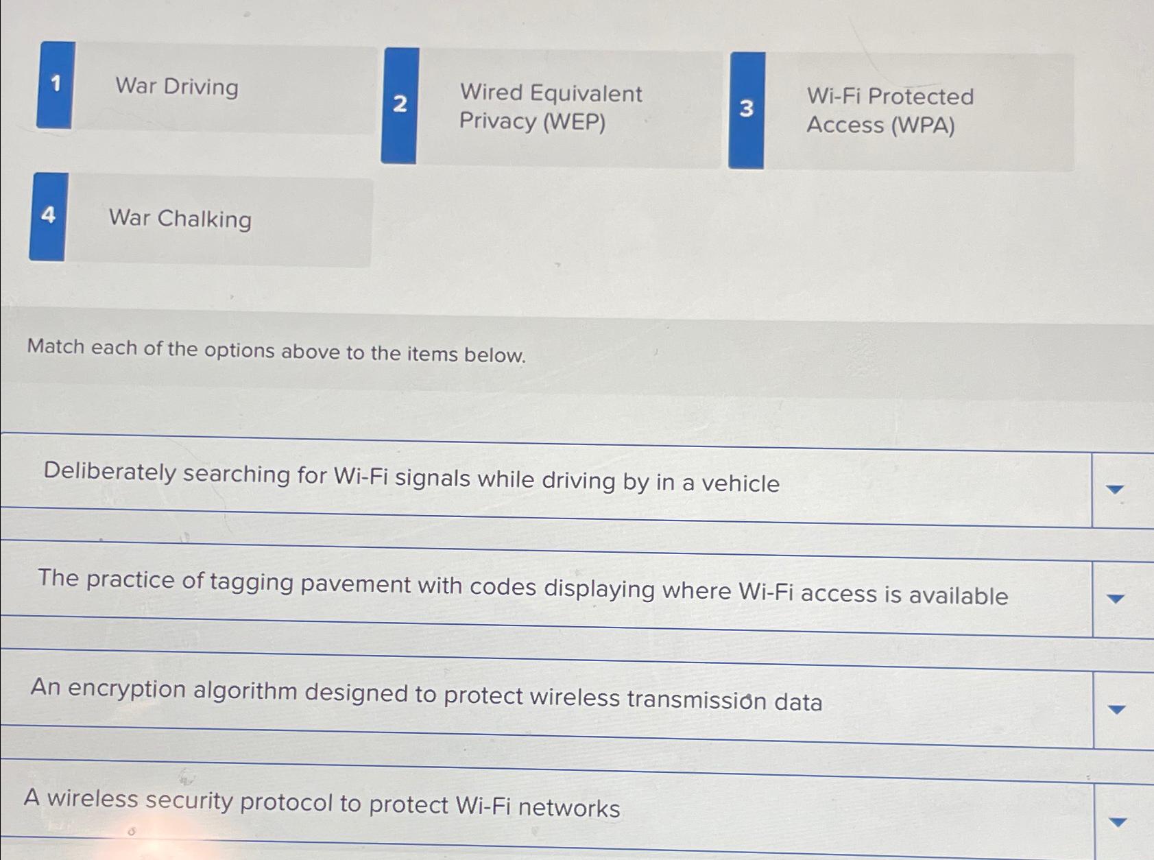  1 War Driving 2 Wired Equivalent 3 Wi-Fi Protected Privacy (WEP)
