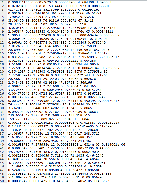 data set _.txt consists of the time that elapsed between when sell