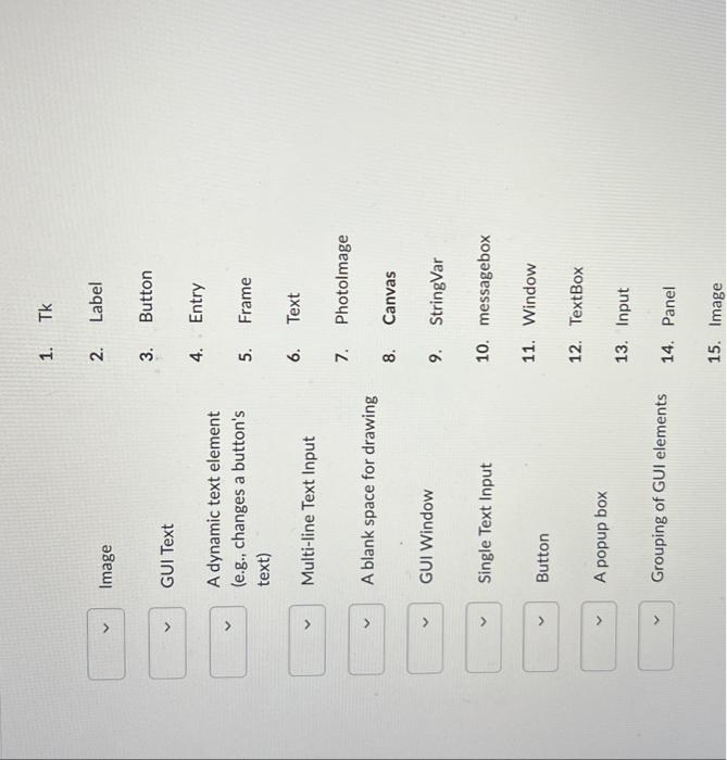 python 1. Tk Image 2. Label 3. Button GUI Text 4. Entry