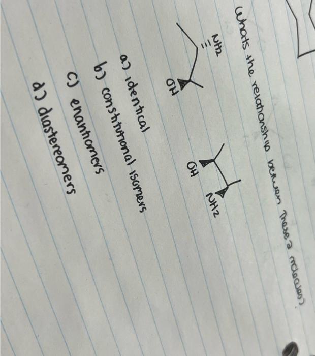 the relationship berwen meser ndecues