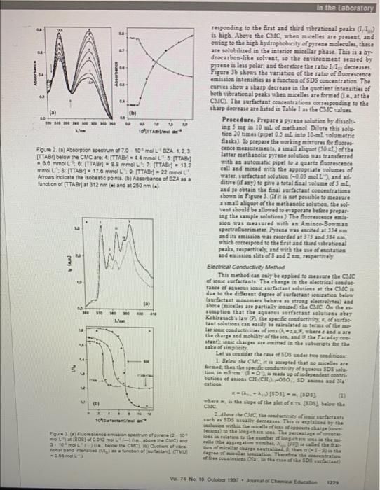 Aurora fernainder, Noemi Genriler, Emilia lglenias, "and Luin Montenegro Departamento de Quimica