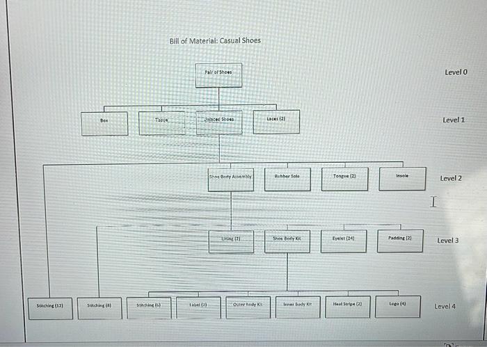 20020 14710 39145 Description Maximum regular hours per worker per quarter Maximam