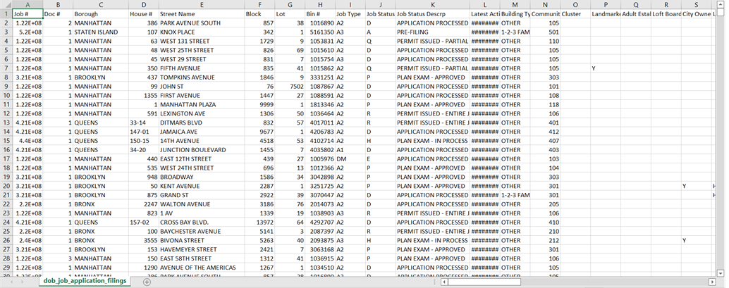in Juryter notebook as required by the problems. Copy both code and