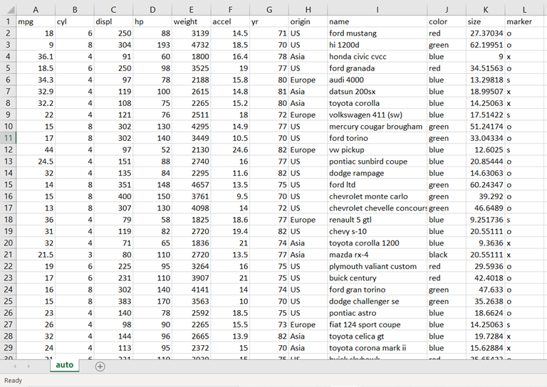 output as screen grab or screen shot and paste them here. 1