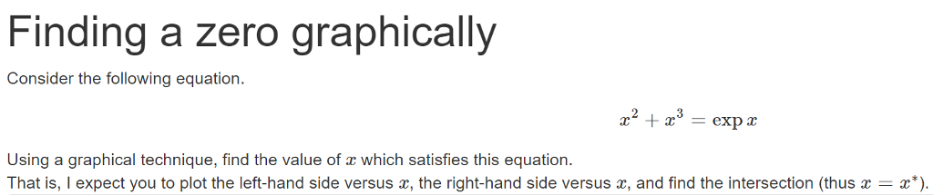 Please write in Python. Finding a zero graphically Consider the following equation