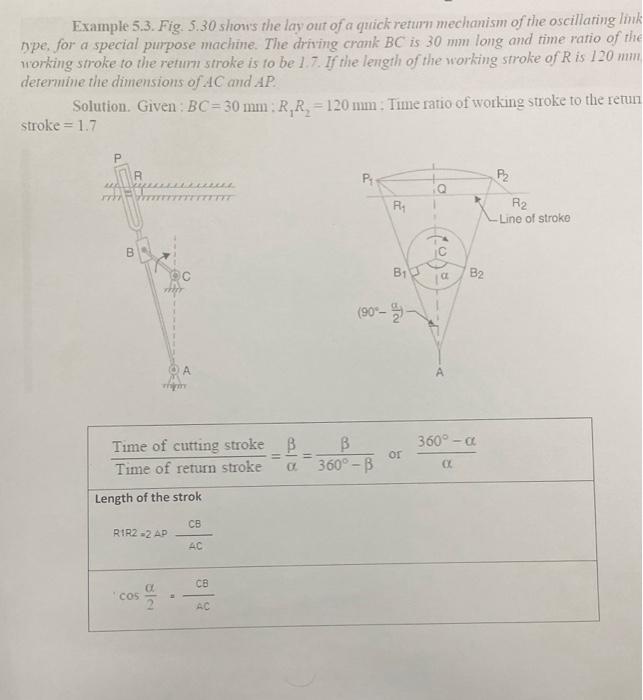  Please ensure clear hand writing or Typing Example 5.3. Fig. 5.30