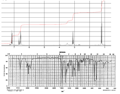 Draw the structure and explain how you came to your conclusion