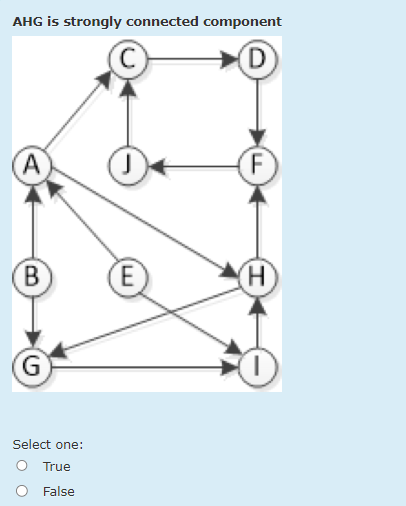  AHG is strongly connected component Select one: True FalseA data structure