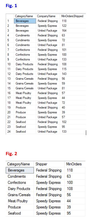 The code below produce results in Fig. 1. Please produce code that