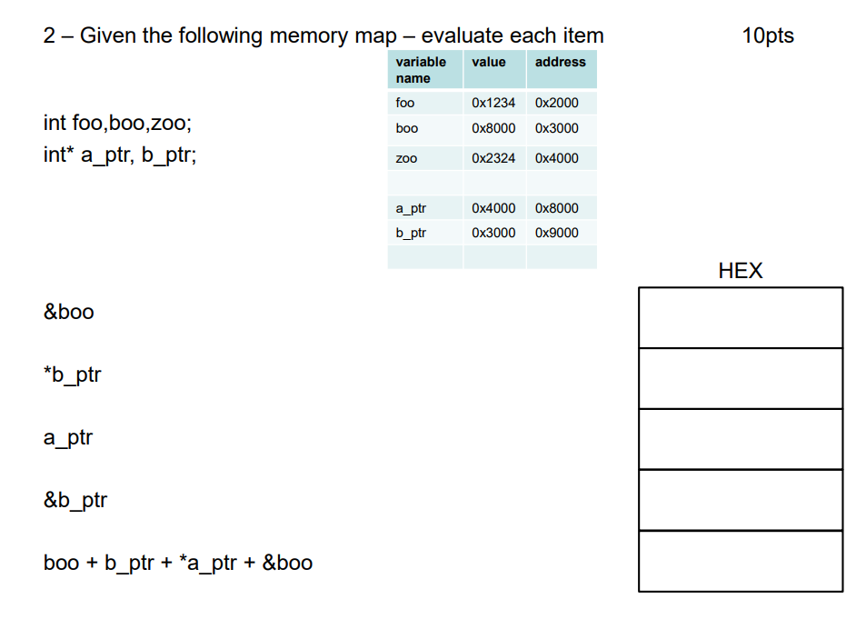  Given the following memory map - evaluate each item int foo,