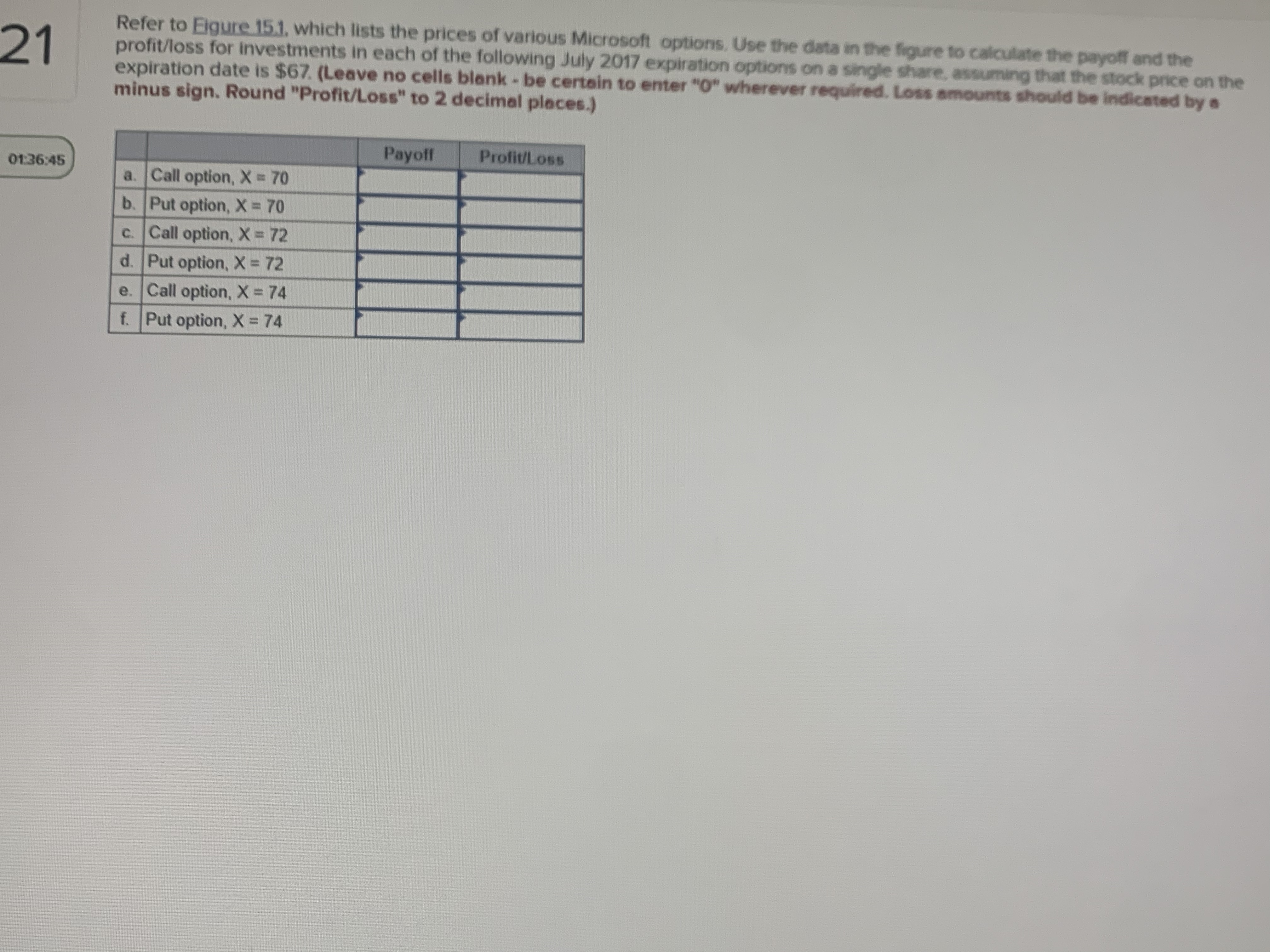  Refer to Eigure 151. which lists the prices of various Microsoft