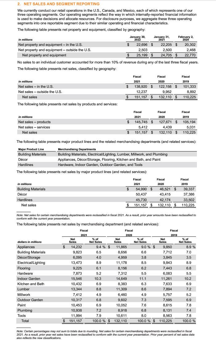 Based on section two (NET SALES AND SEGMENT REPORTING); How does HomeDepot