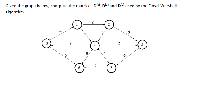 Given the graph below, compute the matrices D), D(1) and D(2)