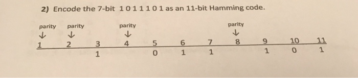  Will give thumbs up for correct answers Encode the 7-bit 1