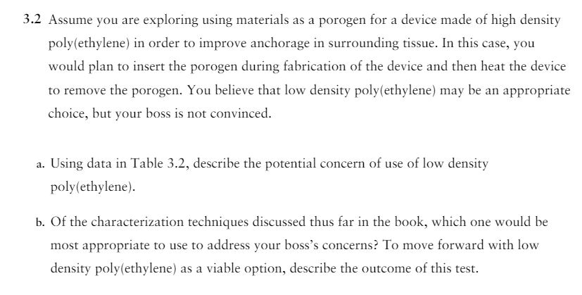 3.2 Assume you are exploring using materials as a porogen for