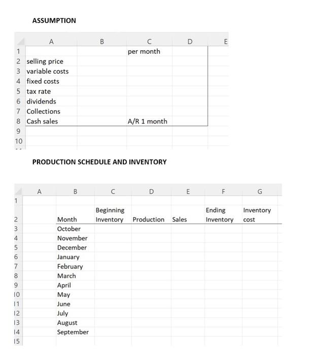 for 2022 using level production the sales forecast given below. Thrusters has