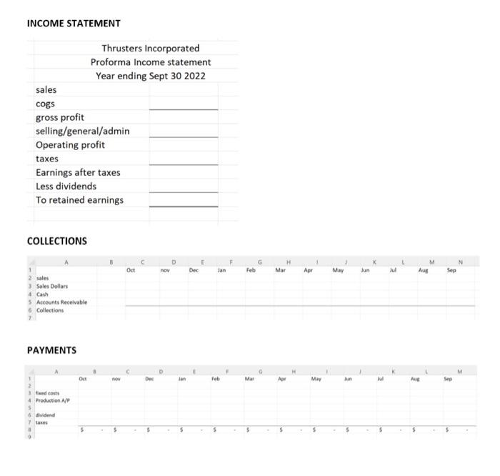 a beginning inventory of 5 units and would like an ending inventory